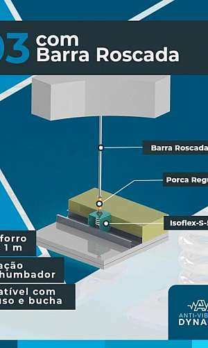 forro acústico preço forro acústico preço